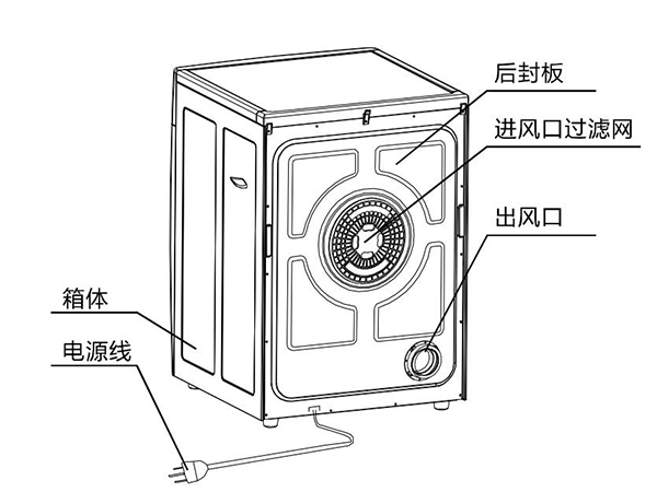 滾筒衣服烘干機(jī)